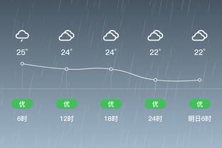 雷竞技有几家